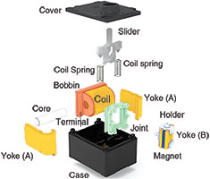 Figure 1. Exploded view of ALPS’ SPGA kinetic energy harvesting module, which measures 17,5 x 27,9 x 23 mm.